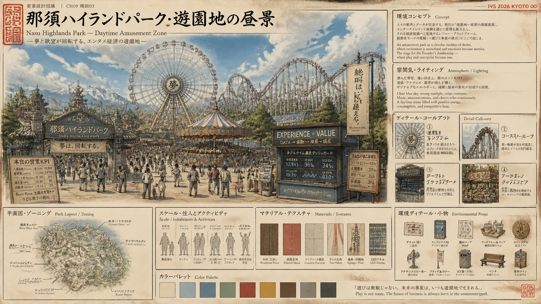 Nasu Highlands Park — Daytime Amusement Zone