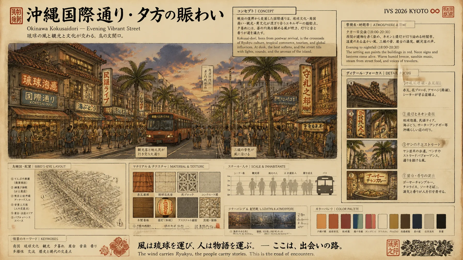 Okinawa Kokusaidori — Evening Vibrant Street