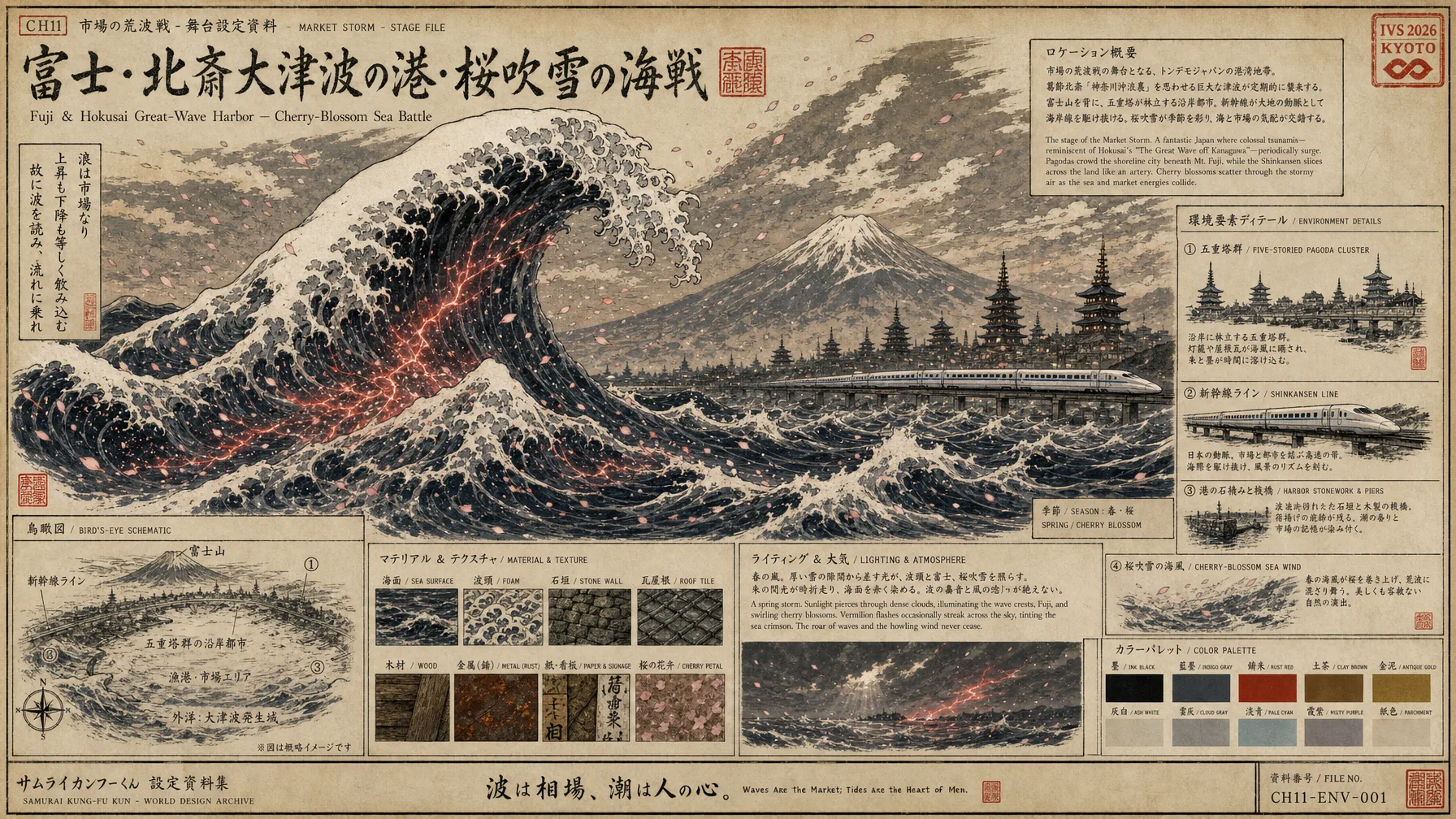Fuji & Hokusai Great-Wave Harbor — Cherry-Blossom Sea Battle