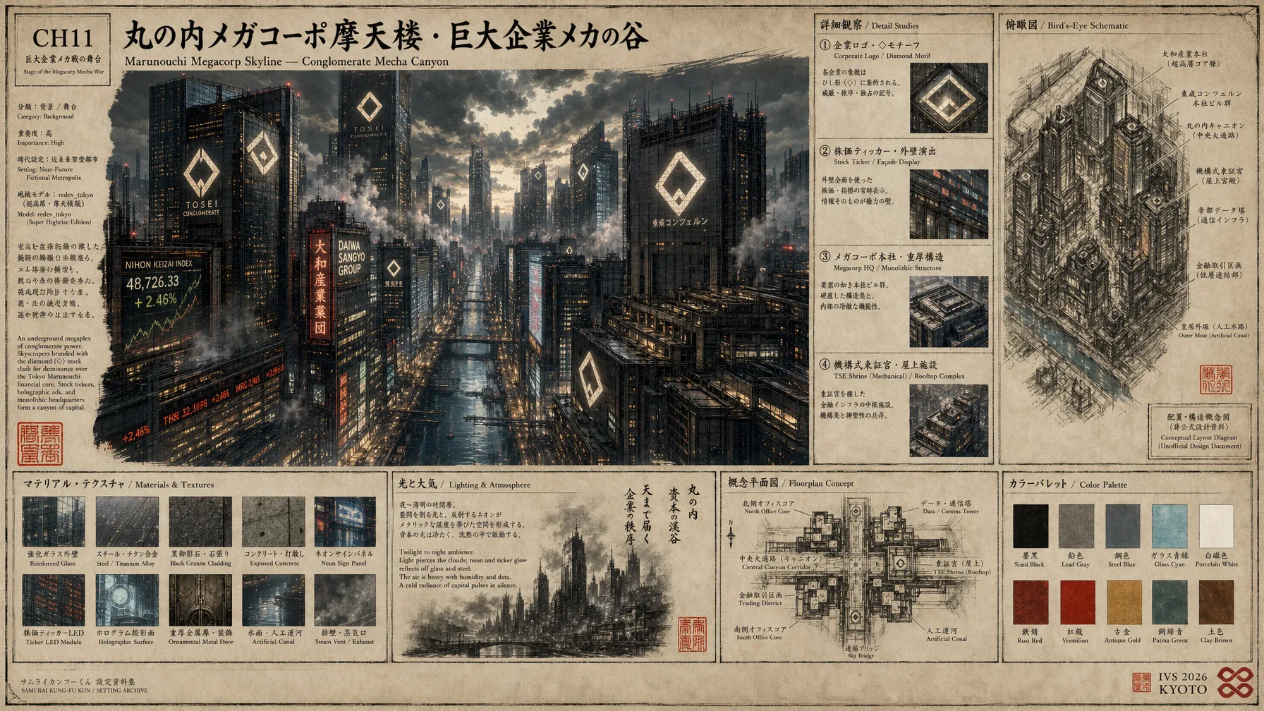Marunouchi Megacorp Skyline — Conglomerate Mecha Canyon